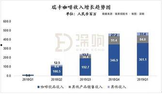 国产第一浮力影院最新地址,全新地址揭秘，沉浸式观影体验再升级